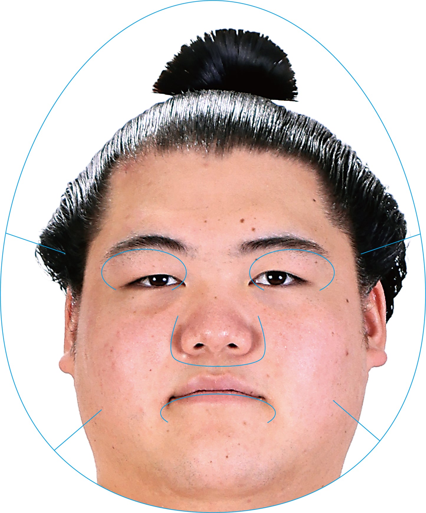 王鵬なりきりフェイスパック